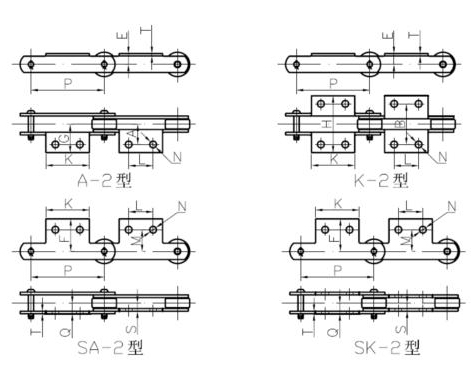 WM型长节距直板输送链附件