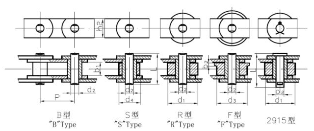 M系列输送链及附件