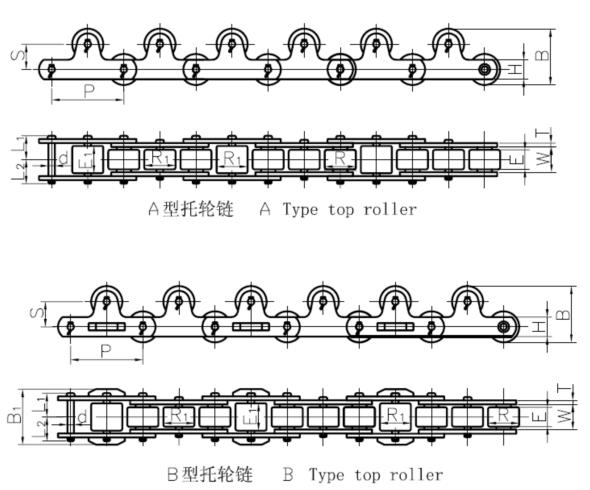 WTR-A、WTR-B 型拖轮驮载链