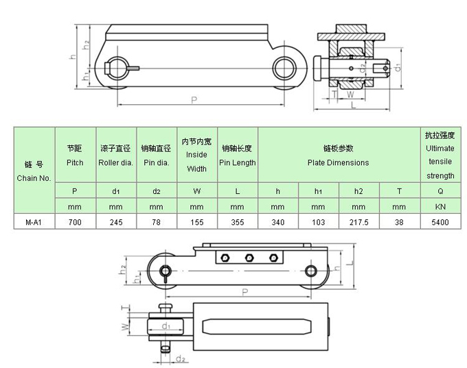 大节距重型驮载链