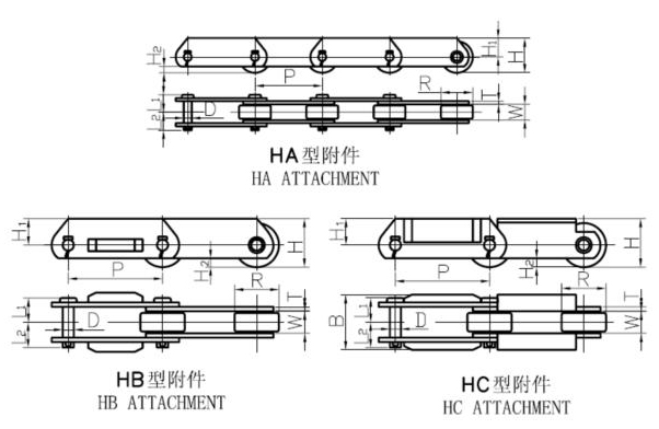 冶炼扎制驮载链